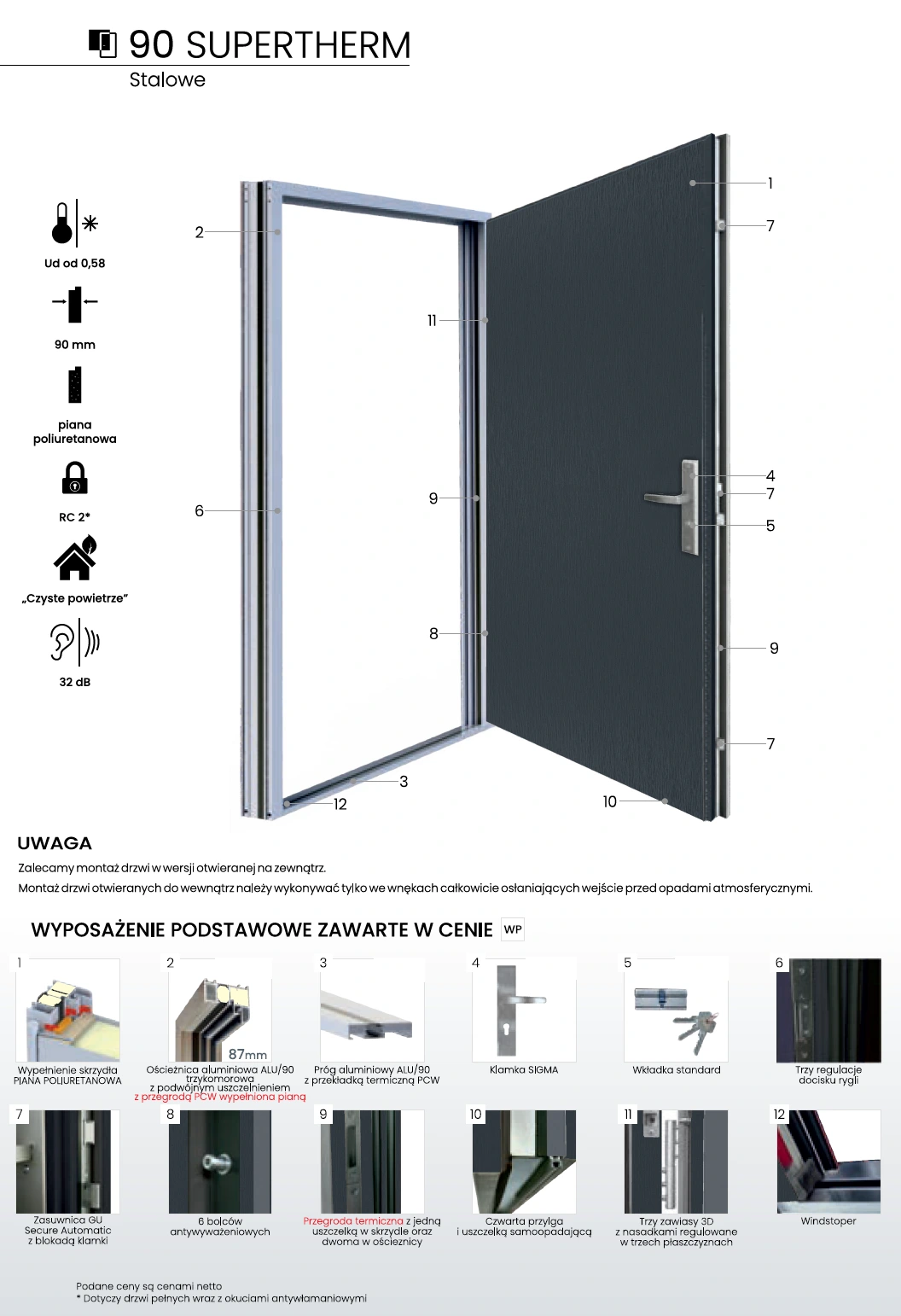 drzwi-kmt-90-supertherm-budowa-2024