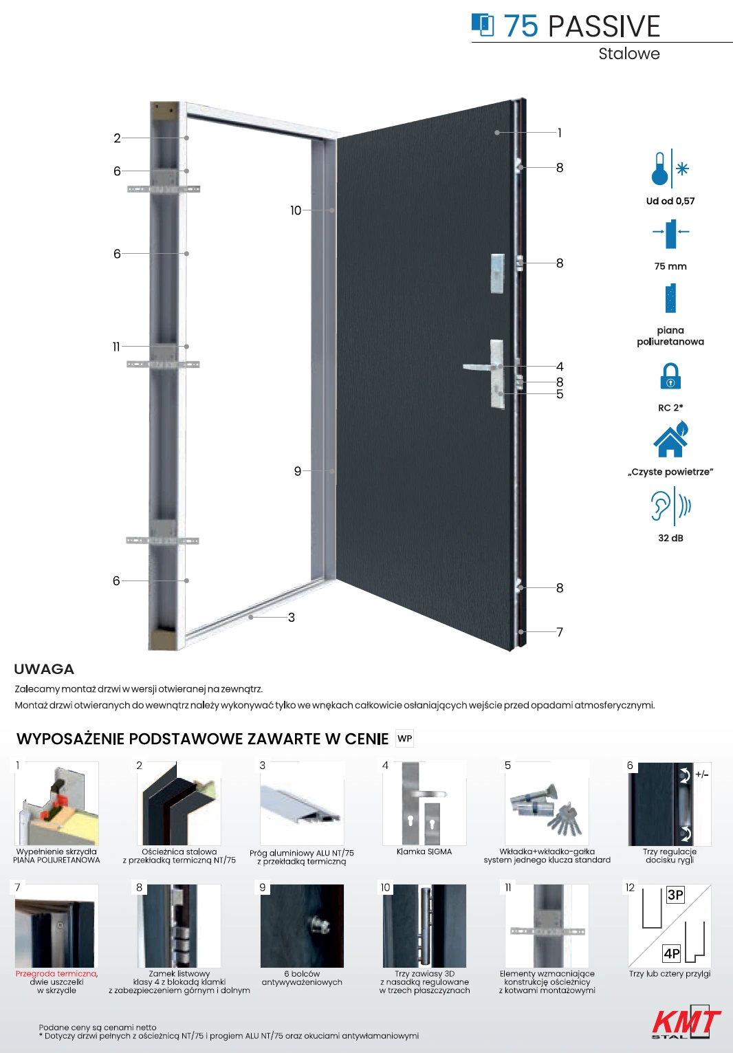 drzwi-kmt-plus75-passive-budowa-2024